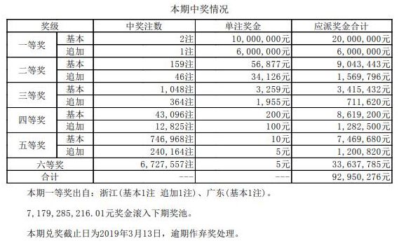 澳門碼開獎(jiǎng)結(jié)果2025開獎(jiǎng)記錄查詢，全面解析與實(shí)用指南，澳門碼開獎(jiǎng)結(jié)果解析與實(shí)用指南，2025年開獎(jiǎng)記錄查詢