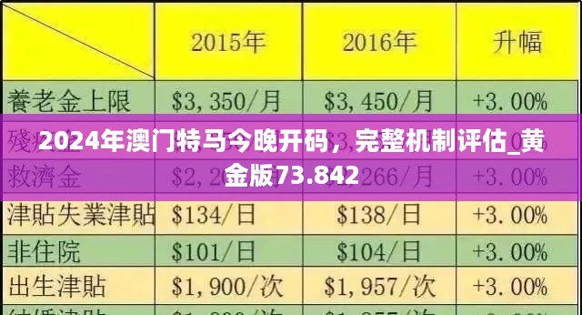 老澳門六合資料庫大全——探索歷史與現(xiàn)代的交融之地，老澳門六合資料庫大全，歷史與現(xiàn)代的交融探索