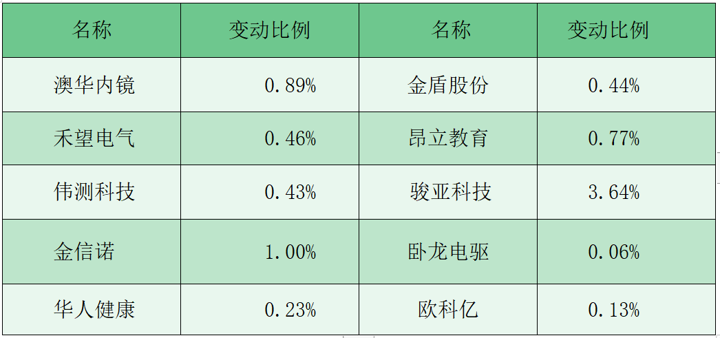 澳門(mén)三中三碼精準(zhǔn)解釋資料，揭秘背后的秘密與真相，澳門(mén)三中三碼揭秘，真相與秘密解析