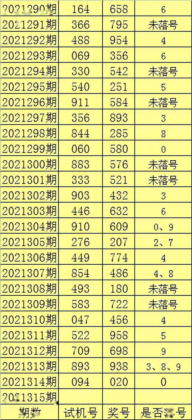 揭秘2025年四肖八碼期期準(zhǔn)免費(fèi)預(yù)測(cè)——真相與策略探討，揭秘四肖八碼期期準(zhǔn)預(yù)測(cè)，真相揭秘與策略探討（2025版）