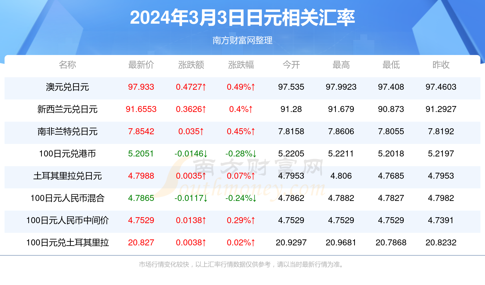 最新資訊，2025年香港彩票開獎(jiǎng)結(jié)果實(shí)時(shí)查詢，香港彩票最新資訊，2025年開獎(jiǎng)結(jié)果實(shí)時(shí)查詢系統(tǒng)啟動(dòng)