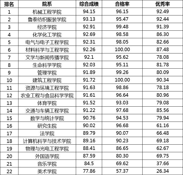 新澳門最快開獎結果實時更新，輕松掌握最新開獎動態(tài)，澳門最新開獎結果實時更新，掌握最新動態(tài)