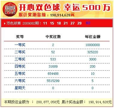 新奧開獎結(jié)果，揭秘彩票背后的秘密，揭秘新奧彩票開獎結(jié)果背后的秘密真相
