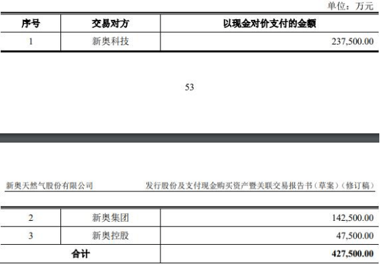 2025新奧全年資料大全網(wǎng)址，一站式獲取所有信息，2025新奧全年資料大全網(wǎng)址，一站式獲取所有信息的指南