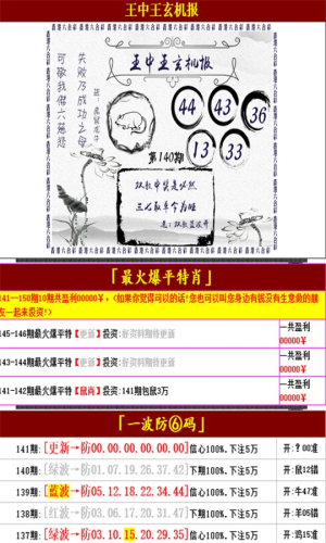 王中王最準(zhǔn)資料一肖中特，揭秘精準(zhǔn)預(yù)測(cè)的秘密，揭秘王中王最準(zhǔn)資料，一肖中特精準(zhǔn)預(yù)測(cè)的秘密