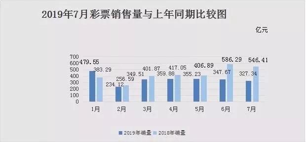 2025年天天彩精準(zhǔn)資料預(yù)測(cè)與解析，2025年天天彩精準(zhǔn)預(yù)測(cè)資料解析報(bào)告