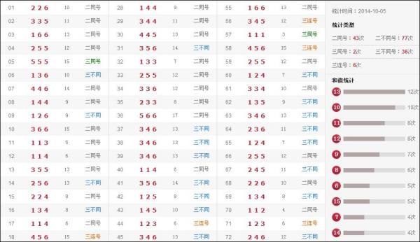 澳門六合開獎記錄結(jié)果，深度解析與探索，澳門六合開獎記錄深度解析與探索結(jié)果