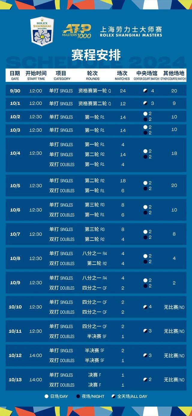 新澳今晚上9點(diǎn)30開獎(jiǎng)結(jié)果揭曉，精彩瞬間不容錯(cuò)過！，新澳今晚9點(diǎn)30開獎(jiǎng)結(jié)果揭曉，精彩瞬間矚目！