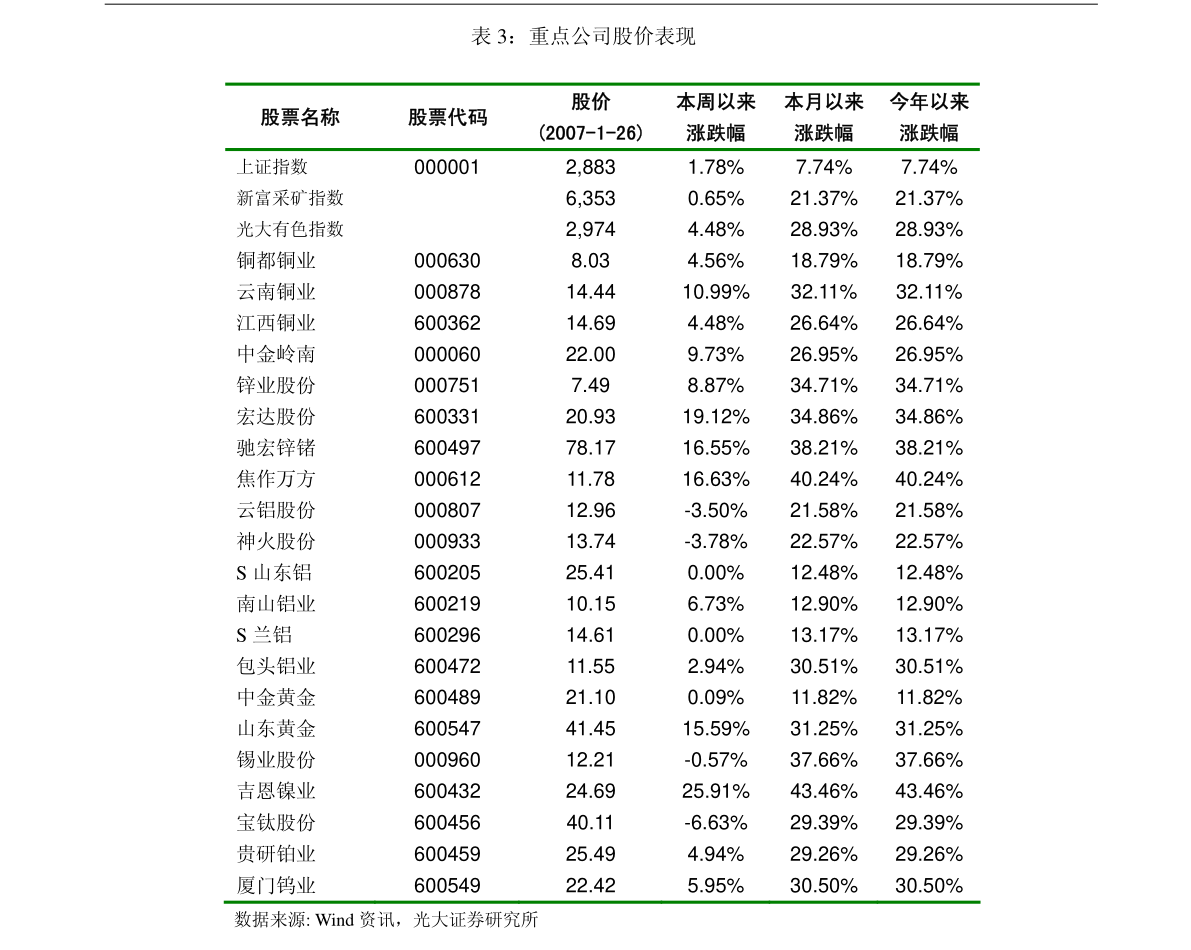 澳門最快開(kāi)獎(jiǎng)六開(kāi)獎(jiǎng)情況深度解析，澳門最快開(kāi)獎(jiǎng)六開(kāi)獎(jiǎng)情況全面解析