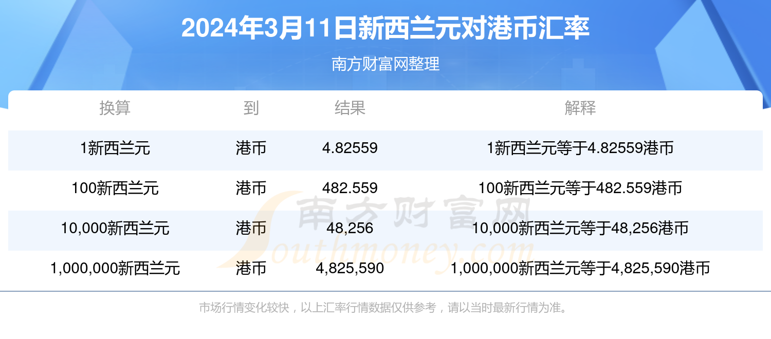 新澳門2025年開獎記錄查詢，全面解析與實用指南，澳門未來彩票開獎記錄解析與查詢實用指南（2025年）
