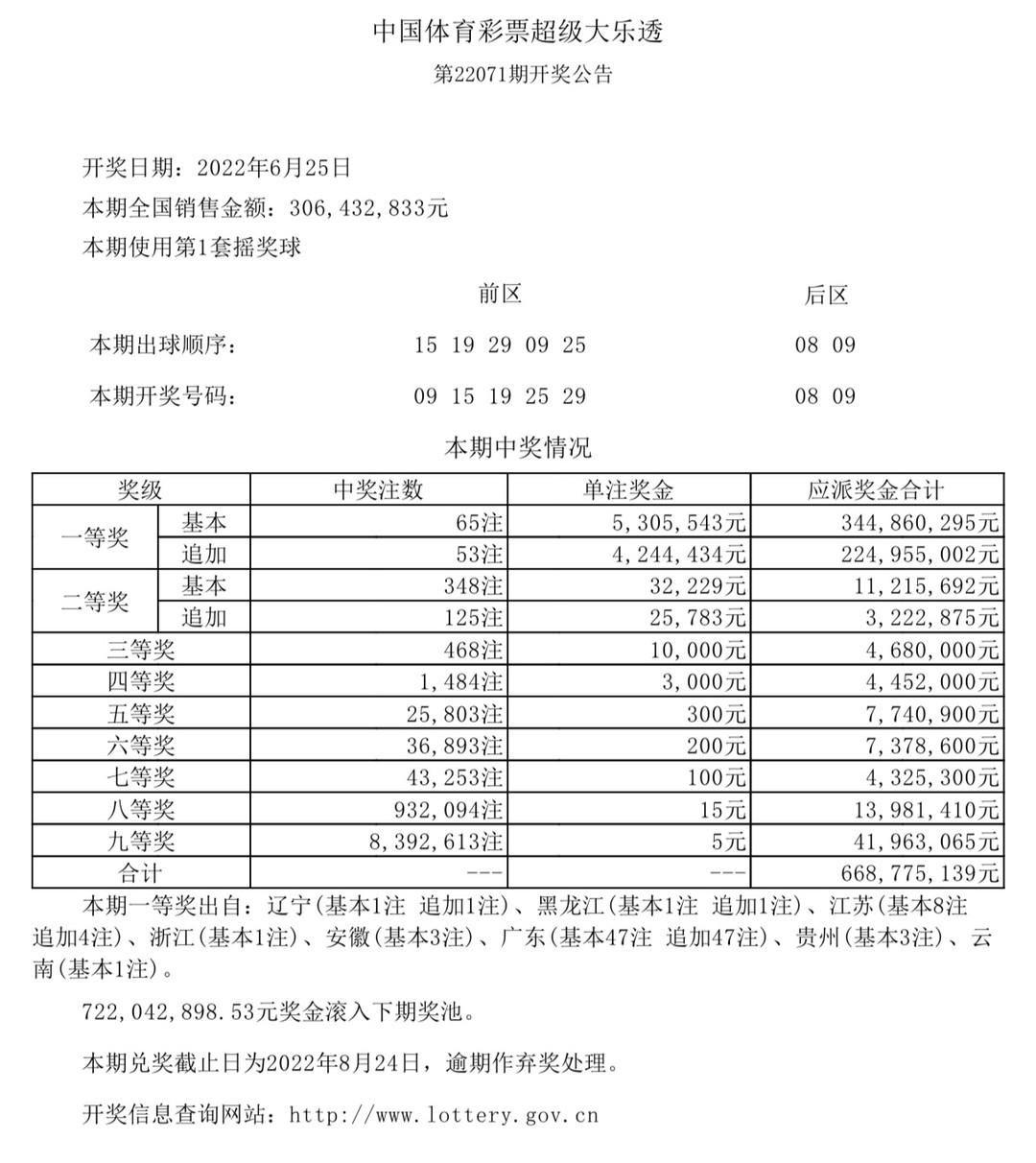 香港今晚六給彩開獎結(jié)果及彩票背后的故事，香港六給彩開獎結(jié)果及背后故事揭秘