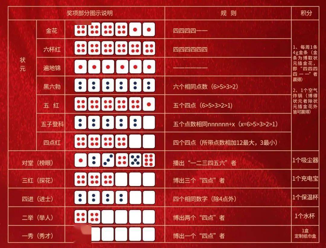 王中王精準一碼一肖網(wǎng)站，揭秘預測玄機，助力彩票夢想，王中王精準預測一碼一肖揭秘，彩票夢想助力站