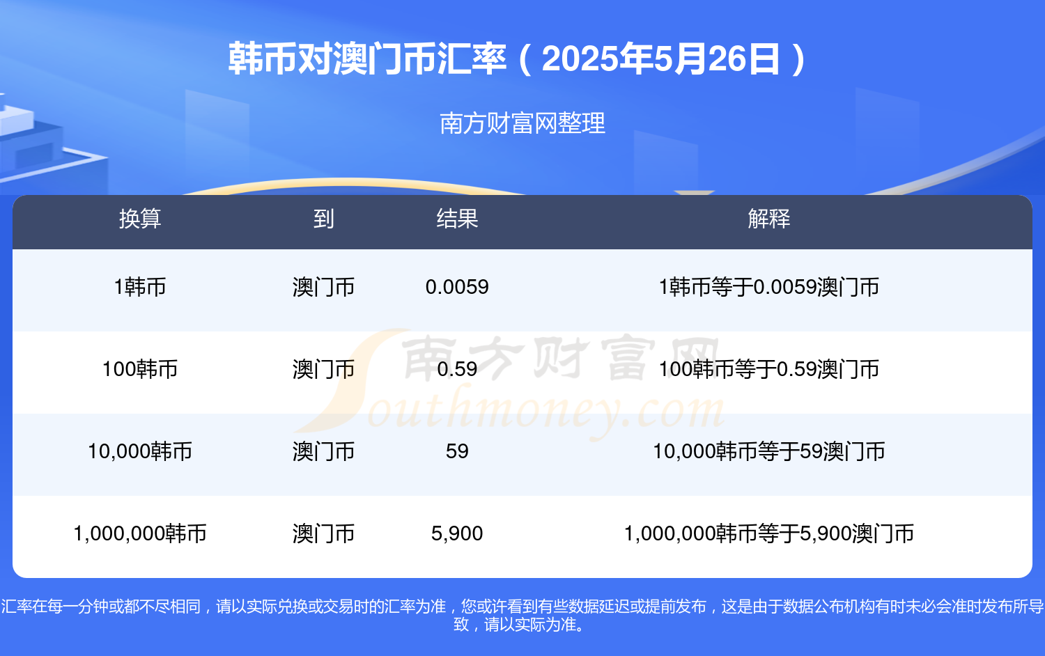 澳門2025全年資料大全，深度探索與預測分析，澳門2025全年資料大全，深度探索及預測分析報告