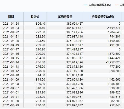 新澳9點(diǎn)30分精準(zhǔn)開獎結(jié)果查詢表——快速獲取最新開獎動態(tài)，新澳9點(diǎn)30分精準(zhǔn)開獎結(jié)果查詢表——最新開獎動態(tài)一覽