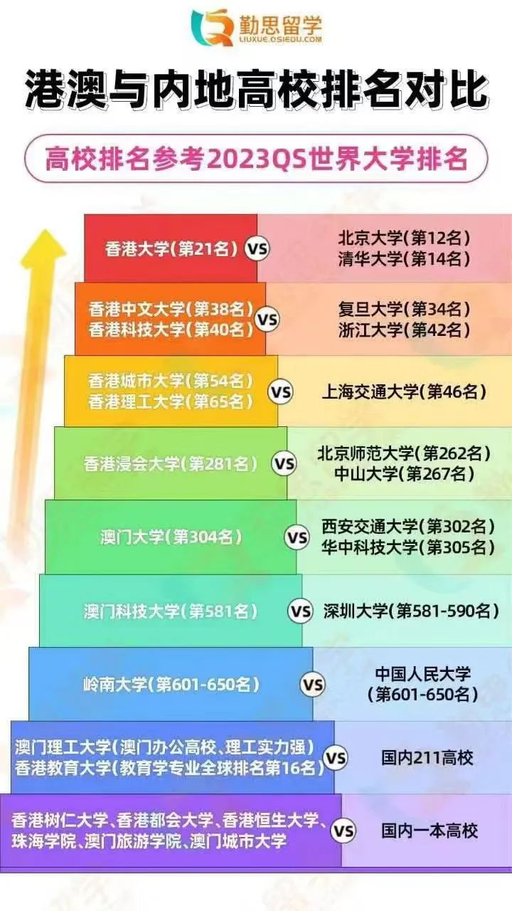 澳門一碼一肖100準(zhǔn)嗎——考研路上的探索與解析，澳門一碼一肖與考研路上的探索解析