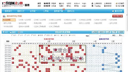 新奧開獎(jiǎng)生肖走勢(shì)圖，深度解析與預(yù)測(cè)，新奧開獎(jiǎng)生肖走勢(shì)圖深度解析及預(yù)測(cè)報(bào)告