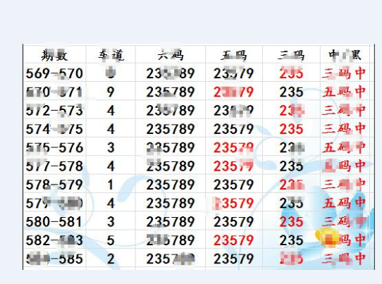 關(guān)于香港六合彩開獎(jiǎng)結(jié)果記錄的深度解析與預(yù)測(cè)（至2025年），香港六合彩開獎(jiǎng)結(jié)果深度解析與預(yù)測(cè)，至2025年的趨勢(shì)洞察