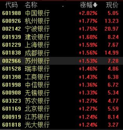 澳門(mén)三肖三碼精準(zhǔn)預(yù)測(cè)，揭秘黃大仙的神秘預(yù)測(cè)力量與準(zhǔn)確性（100%），澳門(mén)三肖三碼精準(zhǔn)預(yù)測(cè)揭秘，黃大仙的神秘預(yù)測(cè)力量百分百準(zhǔn)確