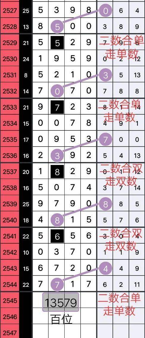 王中王357期指一生肖——揭秘背后的故事與奧秘，揭秘王中王357期生肖背后的故事與奧秘