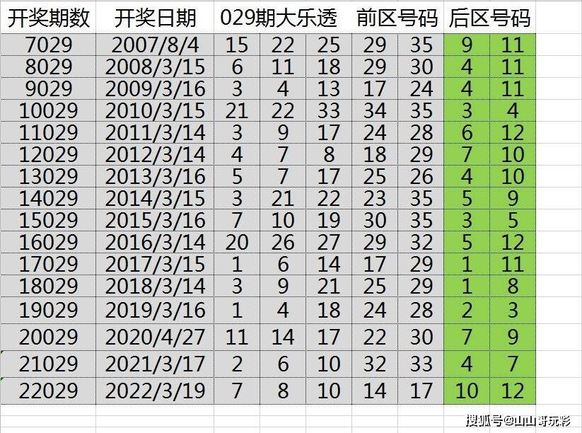 白小姐三肖三期必開獎(jiǎng)虎年快樂——揭秘彩票背后的秘密與策略，揭秘彩票背后的秘密與策略，白小姐三肖三期必開獎(jiǎng)虎年快樂探討彩票策略與真相