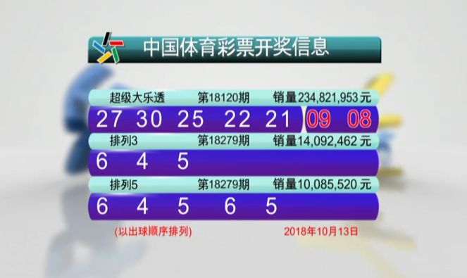 新澳門六開彩開獎結(jié)果2020年回顧與解析，澳門六開彩開獎結(jié)果回顧與解析，聚焦2020年數(shù)據(jù)