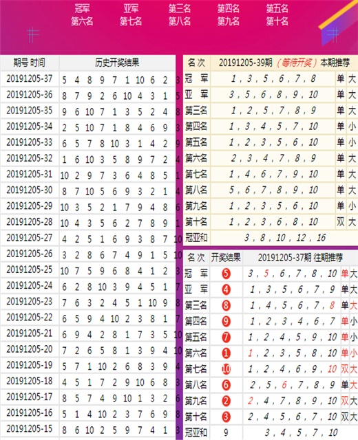 新澳今晚開特馬結(jié)果查詢——全方位解析與實時更新，新澳今晚特馬結(jié)果查詢，全方位解析與實時更新報告