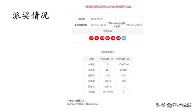 澳門一一碼一特一中準(zhǔn)選今晚，探索澳門的魅力與未來，澳門魅力與未來探索，今晚一一碼一特一中準(zhǔn)選揭曉