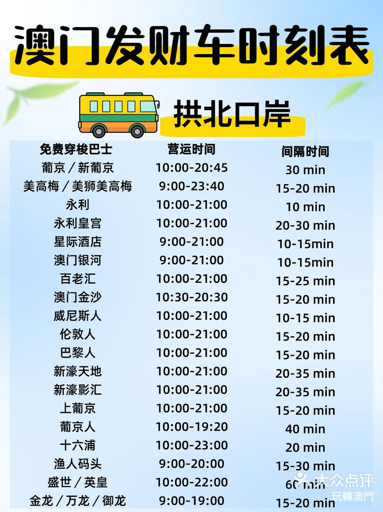 澳門最快開獎時間是多少，全面解析澳門彩票開獎時間及其相關(guān)信息，澳門彩票開獎時間全面解析，最快開獎時間是多久？