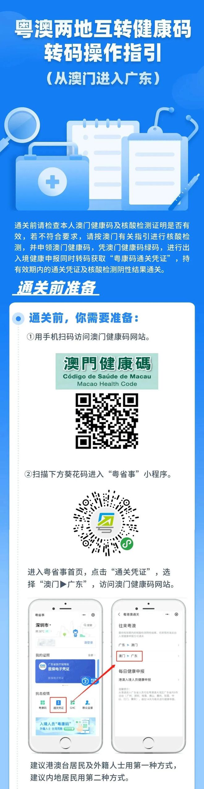 澳門管家婆，未來(lái)展望與探索（2025展望），澳門管家婆的未來(lái)展望與探索，邁向2025的展望