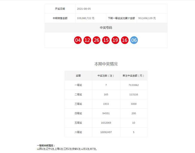 澳門六龍爭霸開獎(jiǎng)結(jié)果查詢，快速獲取最新開獎(jiǎng)信息，澳門六龍爭霸最新開獎(jiǎng)結(jié)果查詢，快速獲取開獎(jiǎng)信息