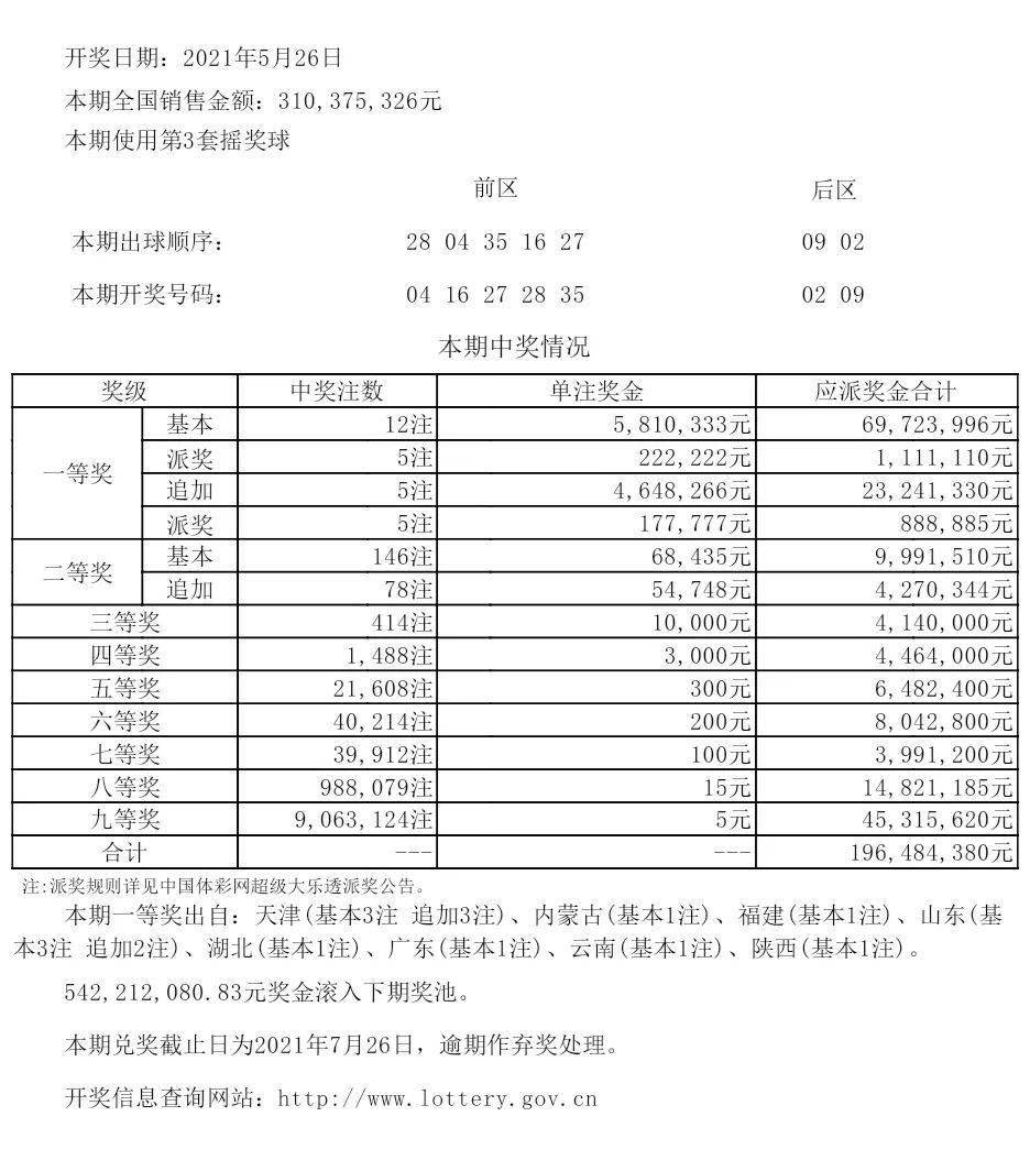 新奧今晚上9點(diǎn)30開(kāi)獎(jiǎng)結(jié)果揭曉，期待與驚喜的交匯點(diǎn)，新奧今晚開(kāi)獎(jiǎng)結(jié)果揭曉，期待與驚喜交匯的時(shí)刻