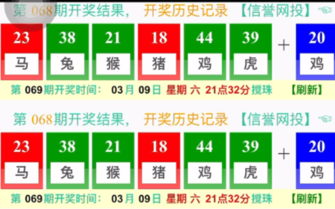 澳門晚六開彩開獎結(jié)果，揭秘彩票背后的秘密，澳門晚六開彩開獎結(jié)果揭秘，彩票背后的秘密揭曉