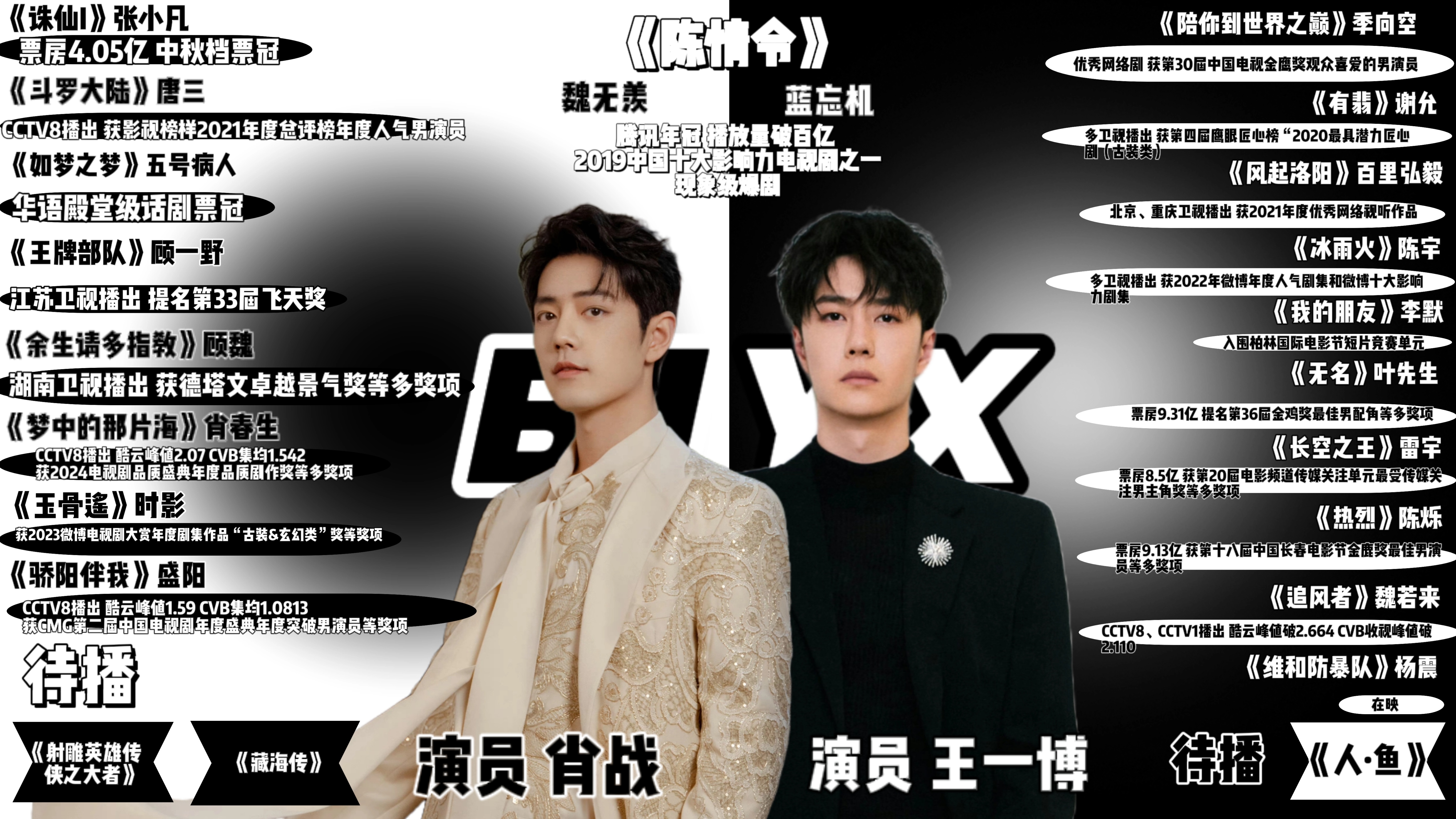 王中王一肖資料com，全面解析與SEO優(yōu)化文章，王中王一肖資料com，全面解析與SEO優(yōu)化指南