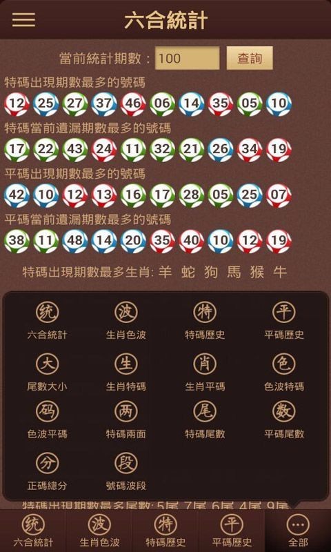 澳門鐵算六下彩開獎(jiǎng)結(jié)果——深度解析與預(yù)測(cè)，澳門鐵算六下彩開獎(jiǎng)結(jié)果深度解析與預(yù)測(cè)報(bào)告