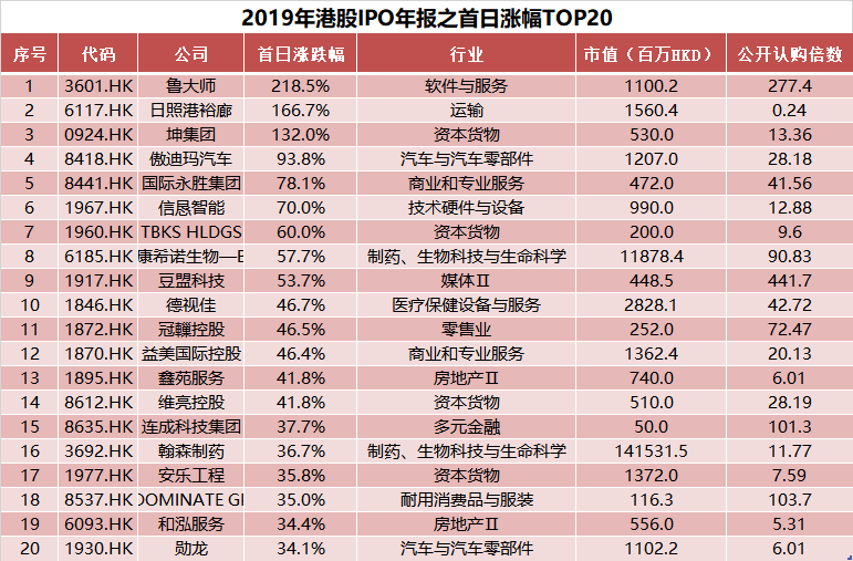 新澳門2025歷史開獎記錄查詢表，探索與解析，澳門歷史開獎記錄查詢表（2025版），深度探索與解析