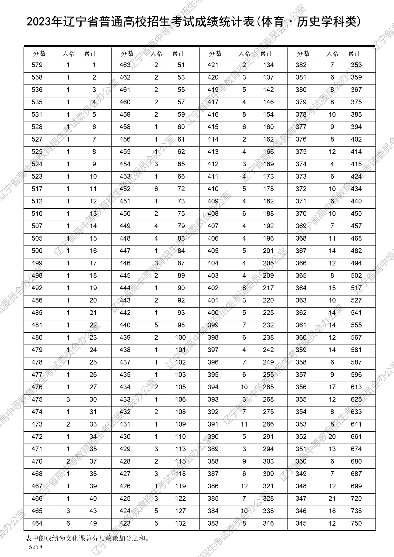 舊澳門開獎(jiǎng)結(jié)果2025開獎(jiǎng)記錄表詳解，澳門歷史開獎(jiǎng)結(jié)果記錄表詳解，聚焦2025年開獎(jiǎng)記錄
