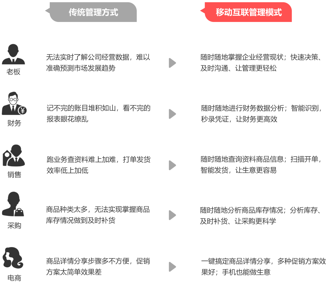 香港精準(zhǔn)管家婆生肖運(yùn)勢解讀，探索生肖與未來的神秘聯(lián)系（7777888888精準(zhǔn)管家婆），香港精準(zhǔn)管家婆生肖運(yùn)勢揭秘，生肖與未來神秘聯(lián)系的探索