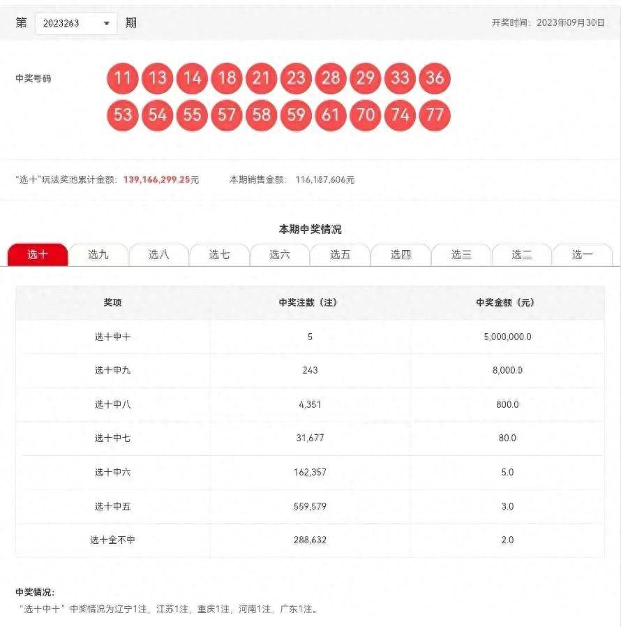 澳門澳門六會彩開獎(jiǎng)結(jié)果與CF66 VIP的獨(dú)特體驗(yàn)，澳門六會彩開獎(jiǎng)結(jié)果與CF66 VIP獨(dú)家體驗(yàn)揭秘