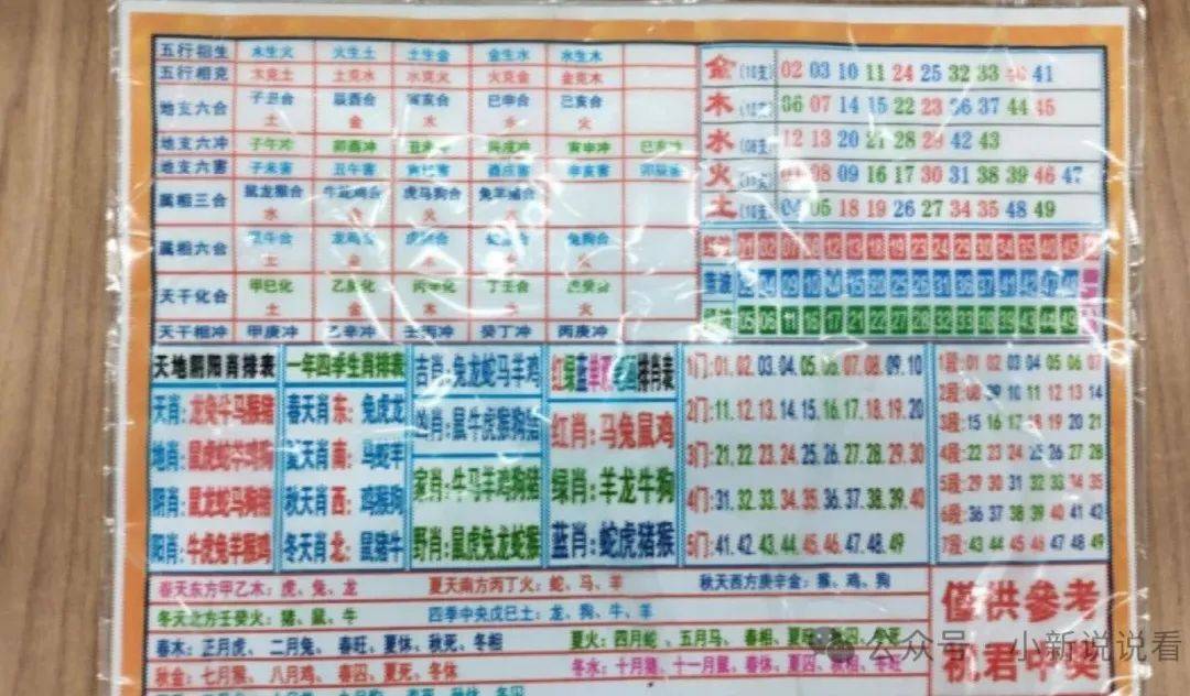 澳門四肖八碼免費期期準——揭秘精準預測的秘密，澳門四肖八碼精準預測揭秘，期期準確的秘密揭曉