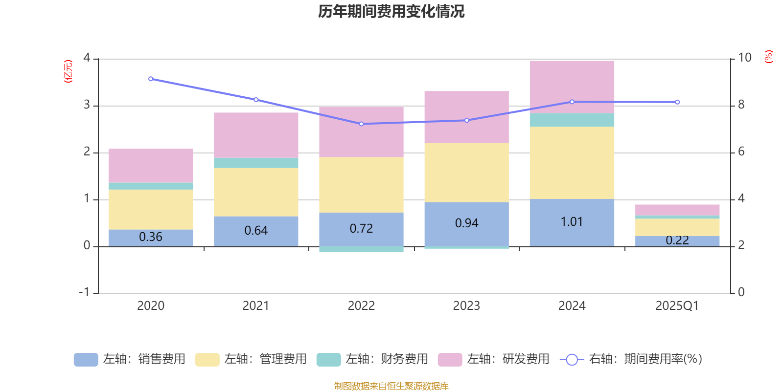 2025新澳精準(zhǔn)資料大全——一站式獲取最新信息資源的寶庫，2025新澳精準(zhǔn)資料大全，最新信息資源一站式獲取