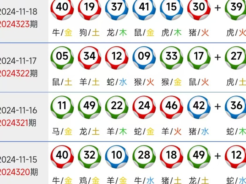 新澳門精準四肖期中特公開，探索澳門彩票的魅力與策略，澳門彩票魅力揭秘，精準四肖期策略與公開探索