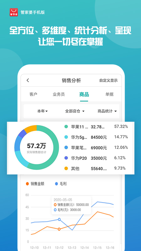 揭秘管家婆一肖一碼一中，神秘預測背后的真相，揭秘管家婆一肖一碼真相，神秘預測背后的秘密