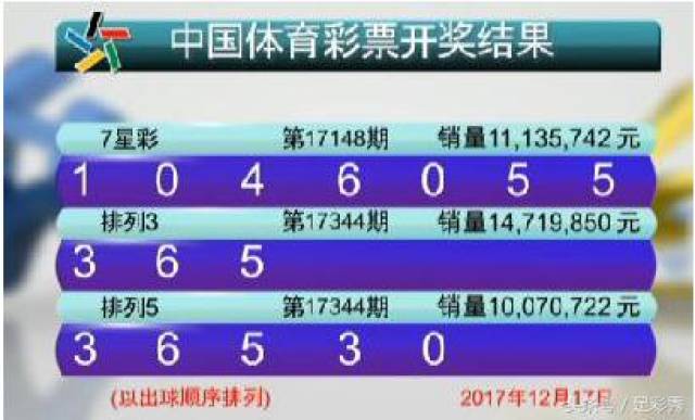 新澳門六開彩開獎結(jié)果2020年回顧與展望，澳門六開彩開獎結(jié)果回顧與展望，2020年回顧與未來展望