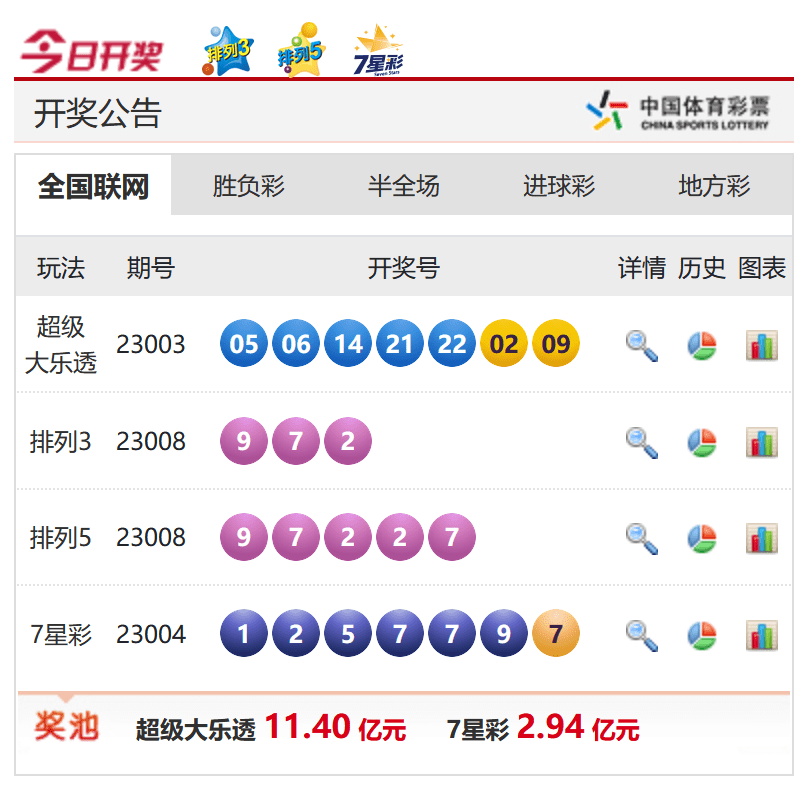 香港今晚六給彩開獎結(jié)果，探索彩票背后的秘密與期待，香港六給彩開獎探索，彩票背后的秘密與期待的高潮時刻