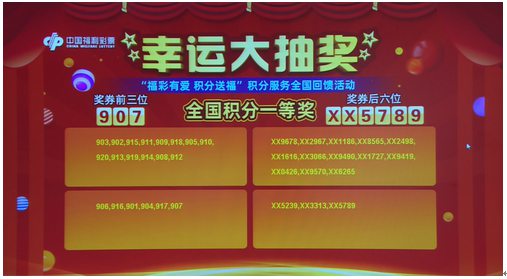 新澳門六開彩開獎結(jié)果2020年，回顧與解析，澳門六開彩開獎結(jié)果回顧與解析，聚焦2020年數(shù)據(jù)