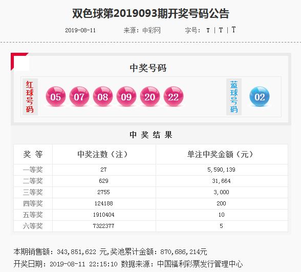 揭秘77777888管家婆四肖四碼，真相與策略解密，揭秘，77777888管家婆四肖四碼真相與策略全解析