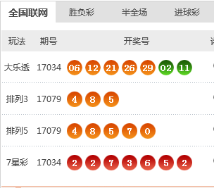 新澳天天開(kāi)獎(jiǎng)資料大全600TK，全面解析與實(shí)用指南，新澳天天開(kāi)獎(jiǎng)資料大全600TK，全面解析與實(shí)用指南手冊(cè)