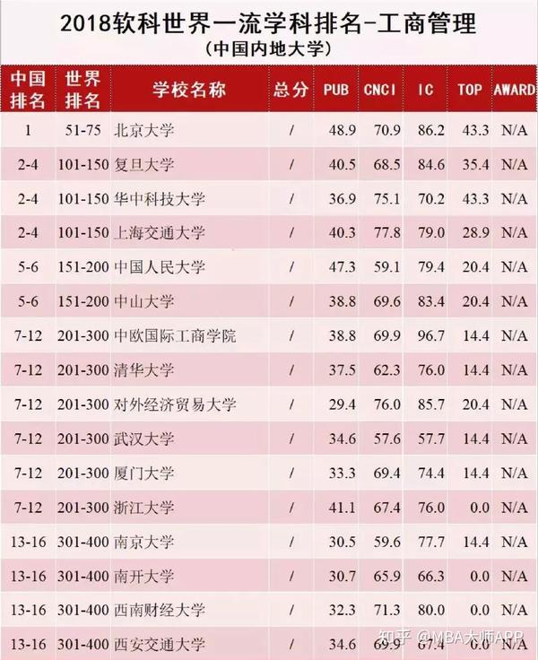 王中王一肖一碼一中一MBA，深度解析與探索，王中王一肖一碼MBA深度解析與探索