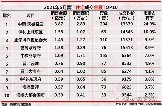 展望澳門天天好彩的未來，走向繁榮的2025年，澳門走向繁榮未來，2025年天天好彩的展望