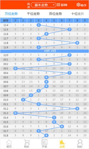鐵算4887免費資料大全——探索與挖掘，鐵算4887免費資料大全，深度探索與挖掘之旅